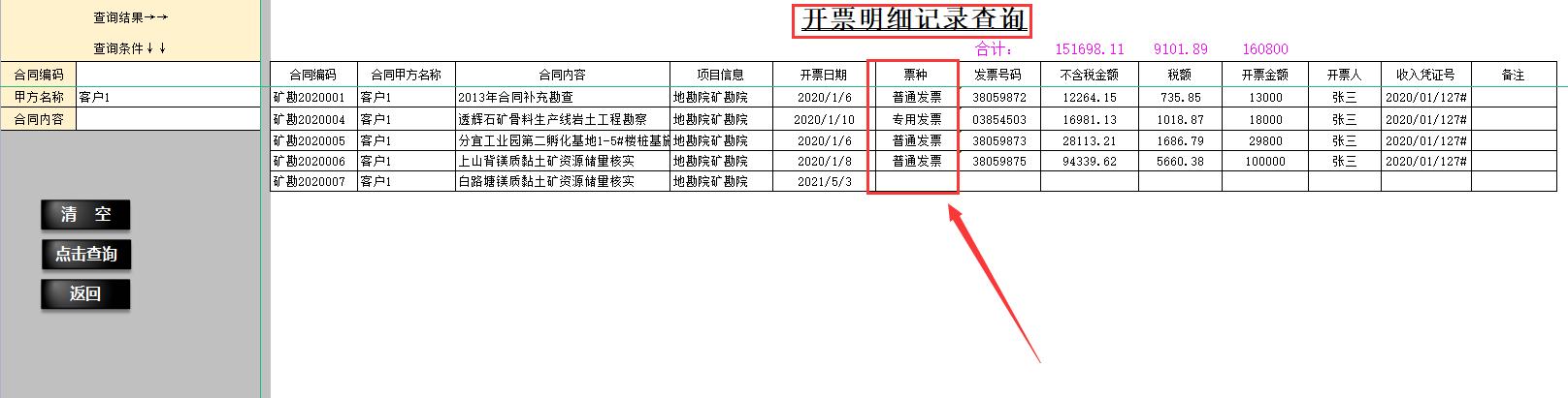 年薪20w主管,年薪20万的财务岗位
