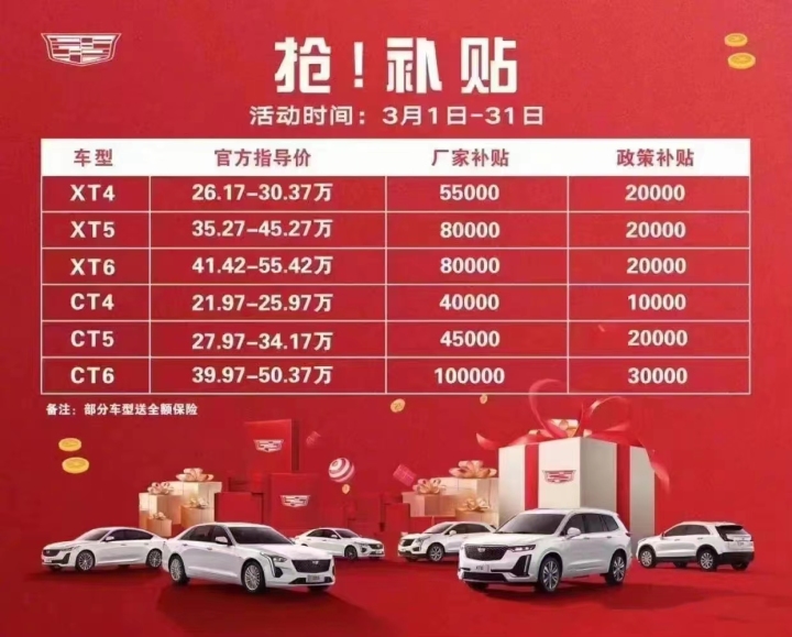 现在奔驰车降价排行榜城市,最新奔驰降价10万真的吗