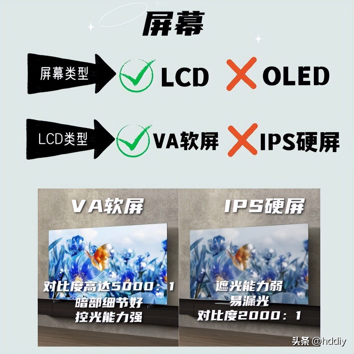 电视买贵了可以补差价么 (电视机需要交税吗)