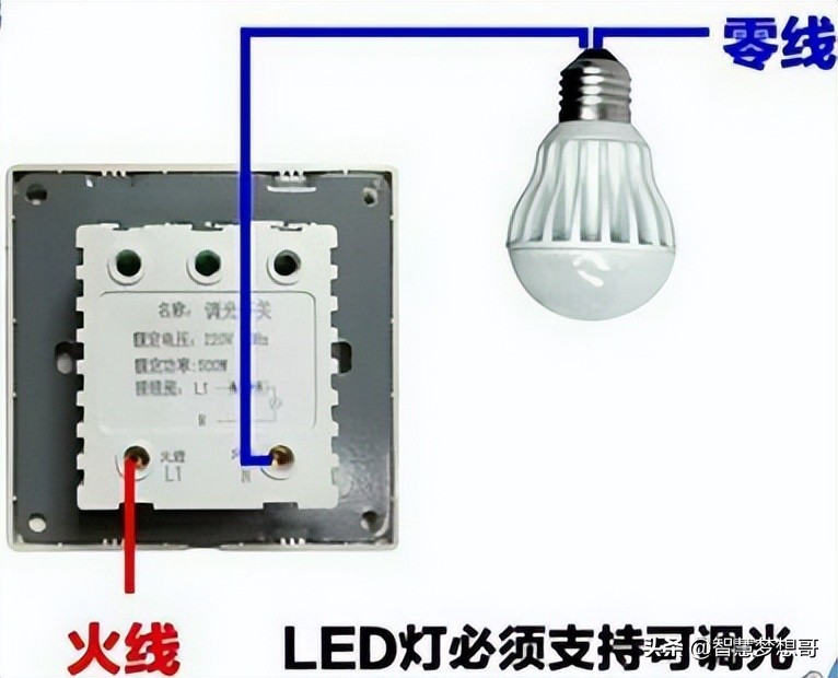 常见的LED灯调光方法及工作原理
