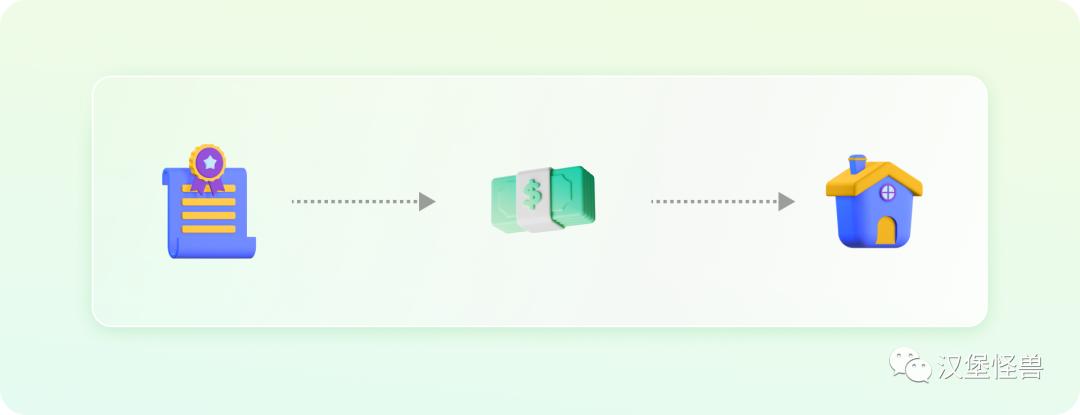 6分钟带你了解web3.0,web3.0是什么简单易懂介绍