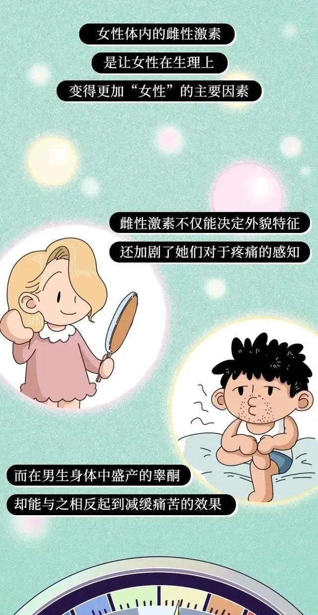 女生怕疼真的只是因为矫情吗,女人怕疼就是矫情吗