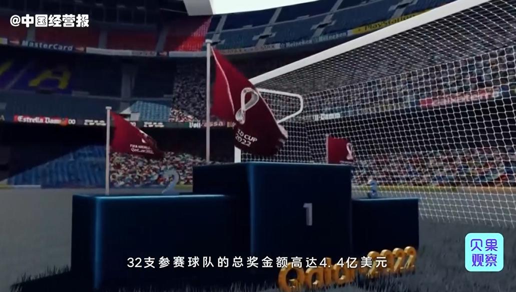 一场世界杯足球奖金多少,篮球世界杯有多少奖金