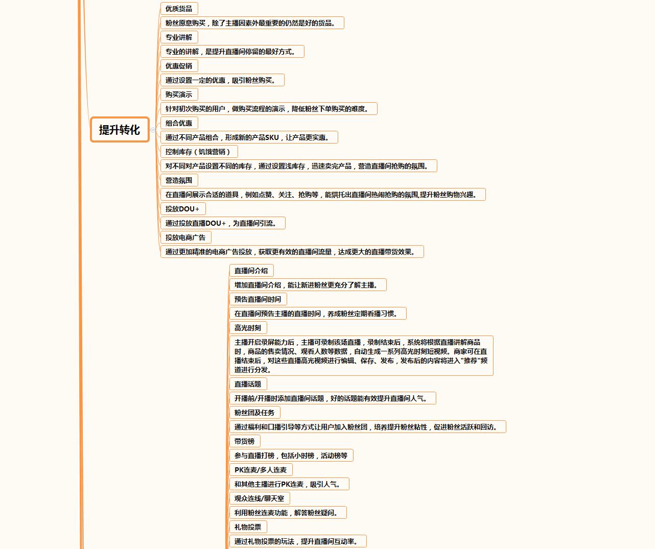 抖音直播带货运营自学全套教程,抖音电商直播带货入门教程