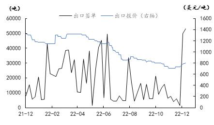 需求停滞pvc市场成交寥寥无几,pvc出口关注度高内部需求观望增强