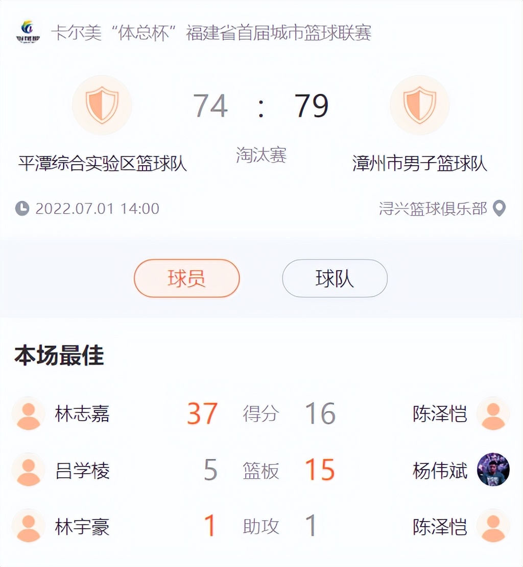 莆田市冠军,莆田队总冠军是谁