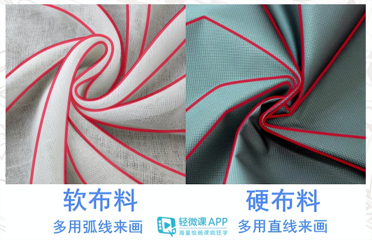 衣物褶皱画法,衣物褶皱怎么做