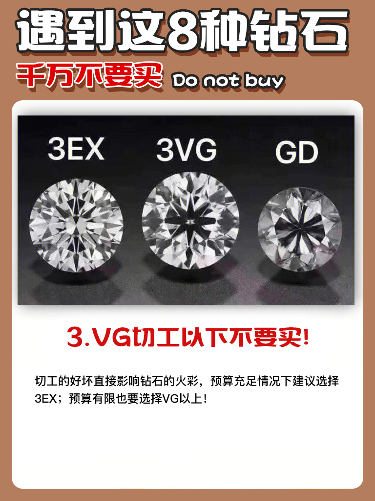 钻石挑选攻略如何挑选钻石,不建议买的钻石有哪些
