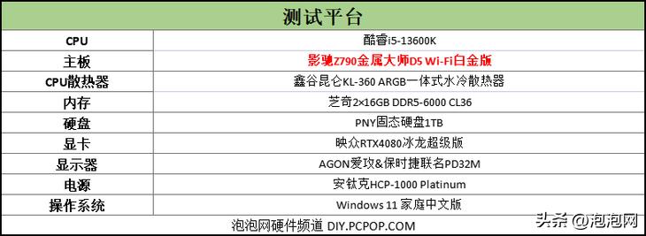影驰z790测评,影驰z790金属大师d5咋样