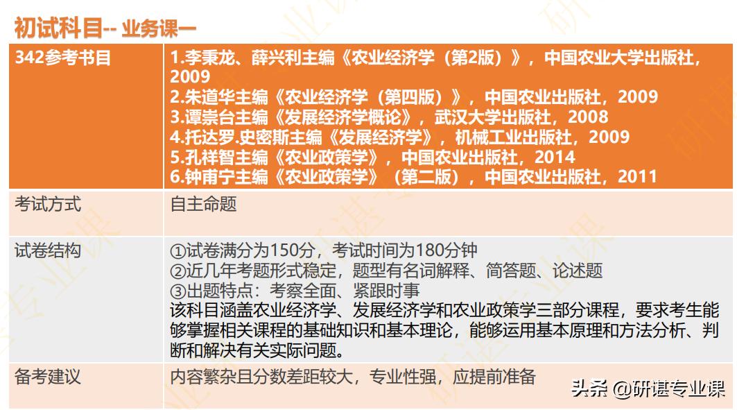 23西北农林科技大学农业管理考研；农业管理考研怎么样？