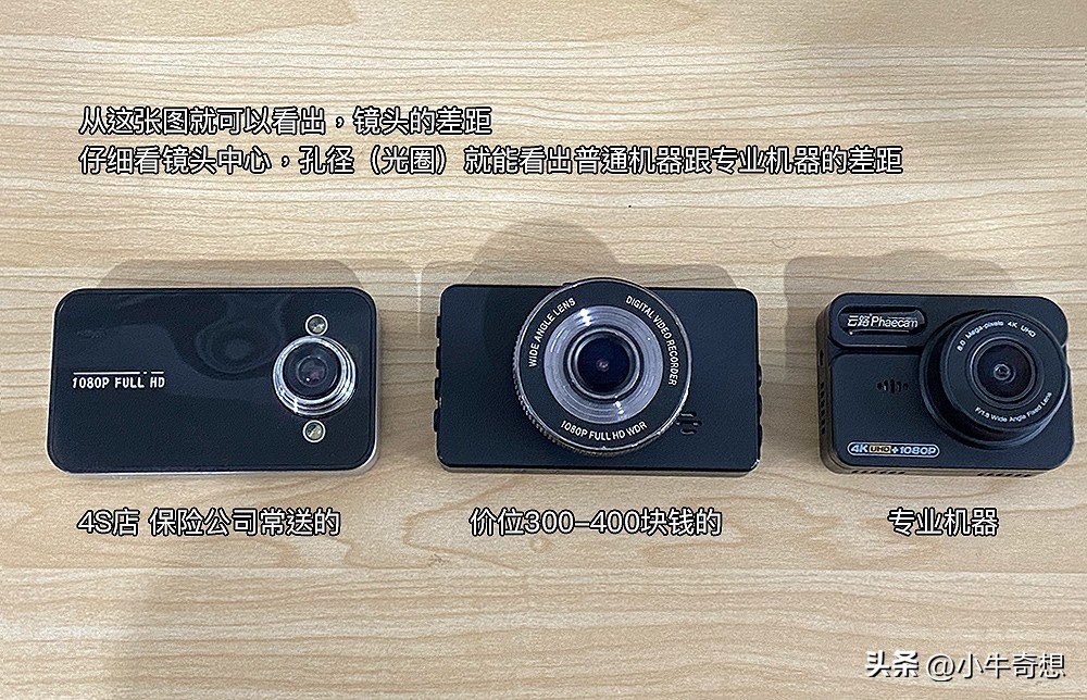 中国十大行车记录仪如何选购,2022年行车记录仪推荐