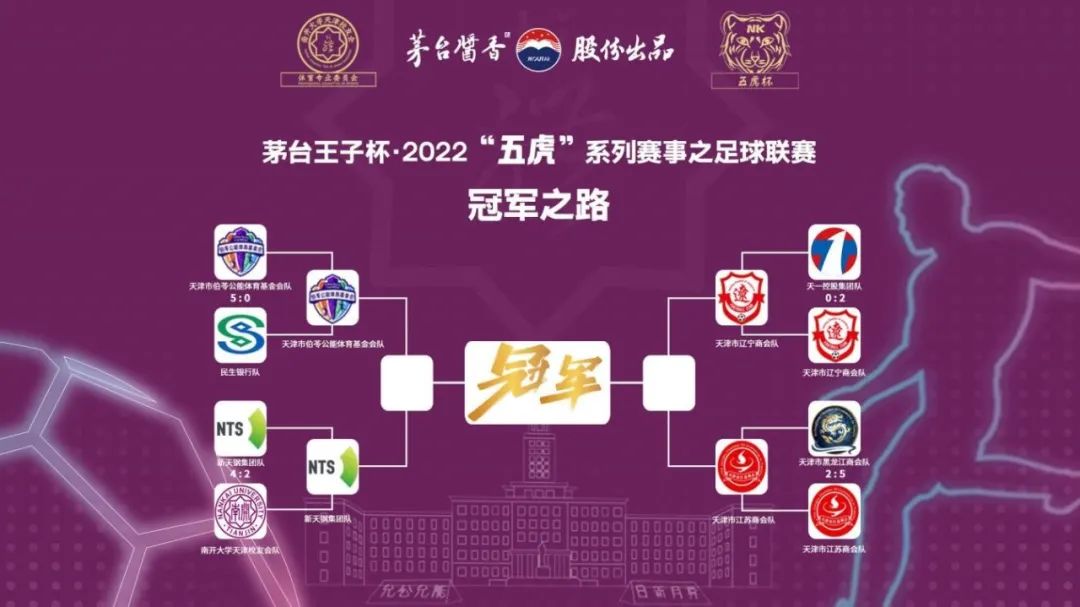 茅台王子杯足球,茅台王子杯比赛直播