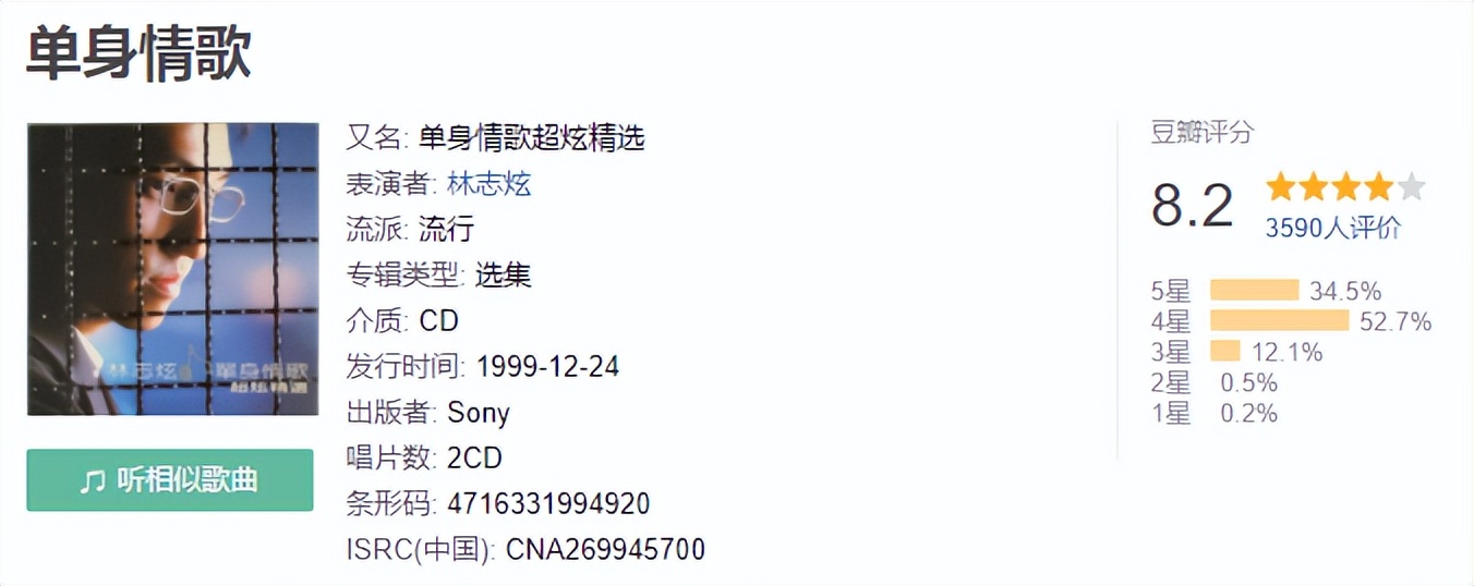 2000年乐坛排名,2000年以后中国乐坛黄金十年