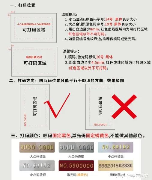 pvc会员卡生产流程,pvc会员卡制作工艺图