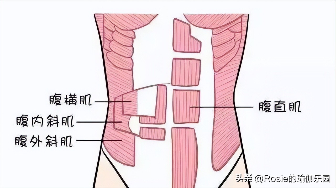 马伊琍扮戏妆甩发,马伊琍含胸驼背