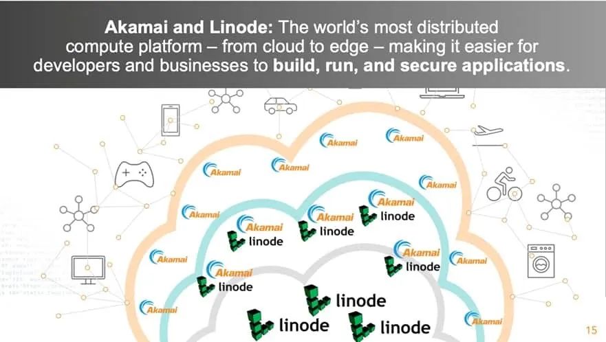 鼎力支持云开发，迈向全球分布式计算平台