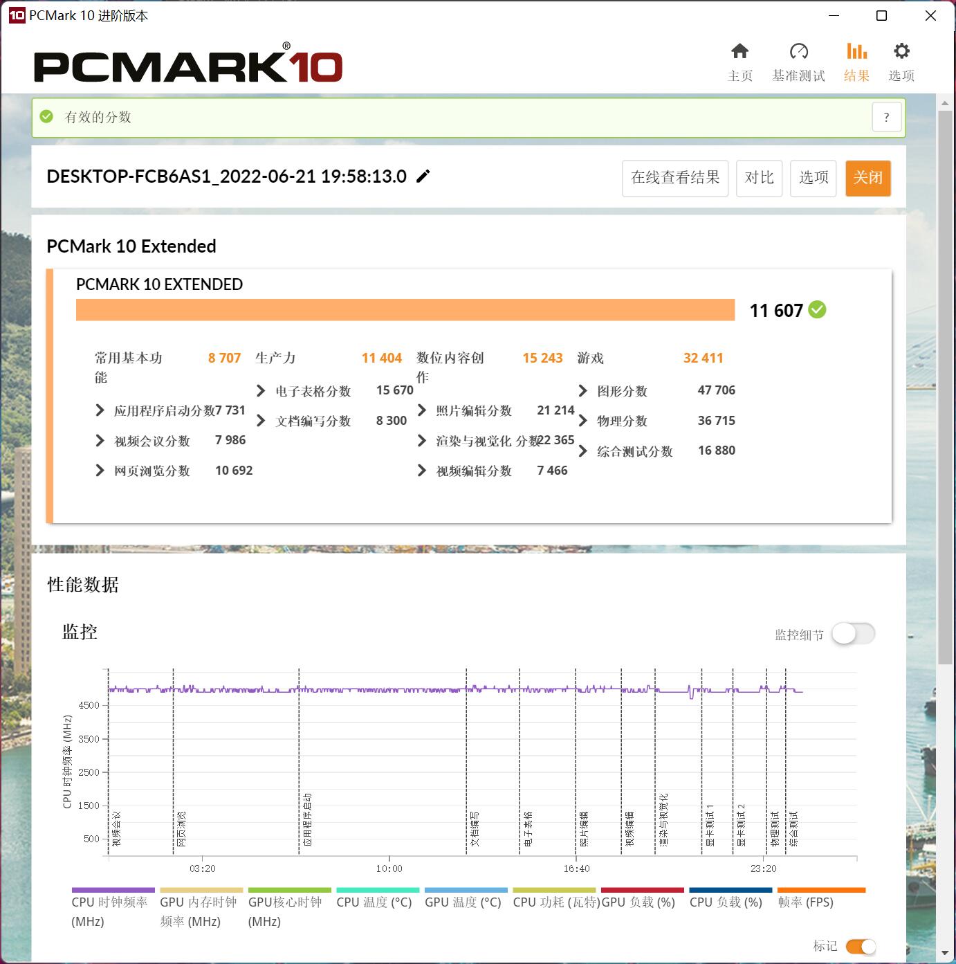 微星宙斯盾ti5值不值得买,微星宙斯盾ti5怎么样