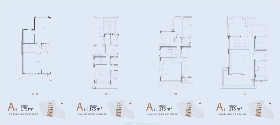 中山保利林语别墅,中山保利林语属于哪个区