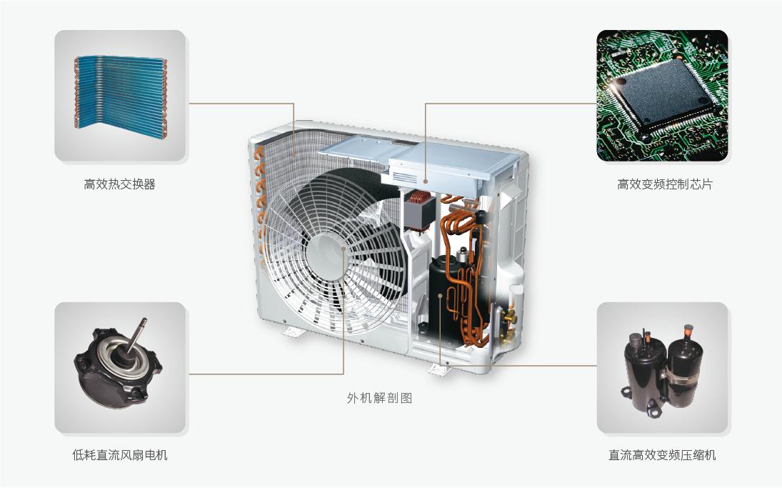 日立精工精心服务,日立宗旨