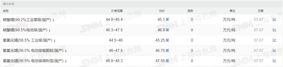 新能源汽车产业链详解,新能源汽车产业链详深度分析2024