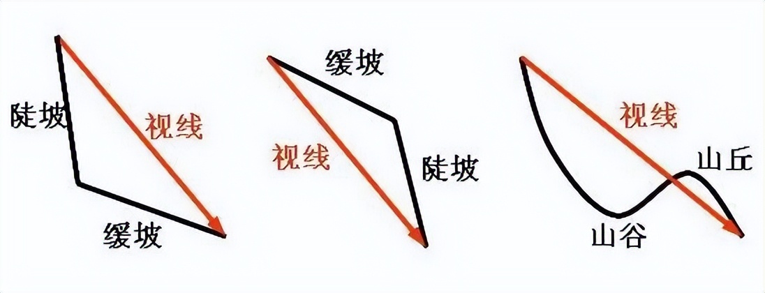 世界地理知识科普视频,世界地理知识大汇总