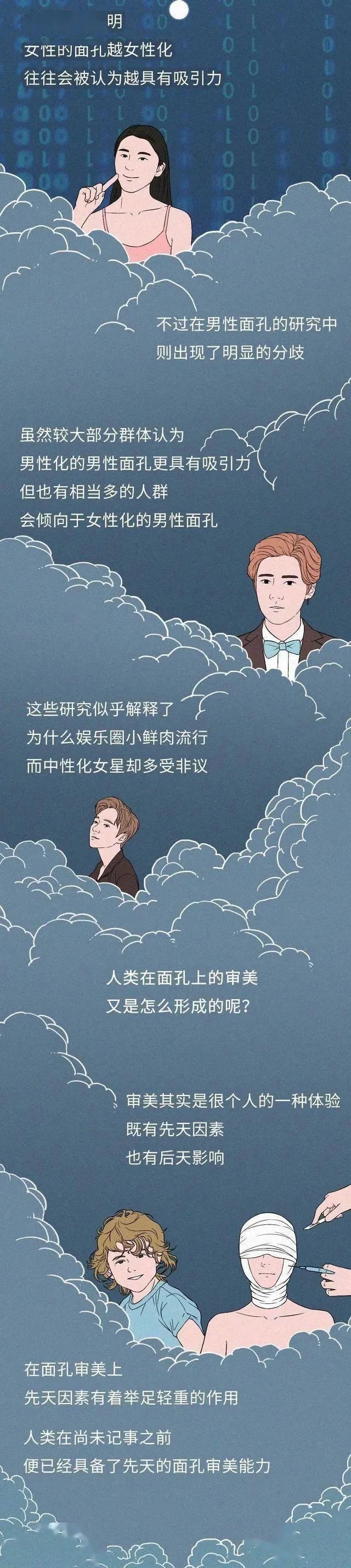 人类为什么喜欢长相好看的人,人类为啥喜欢长得漂亮的