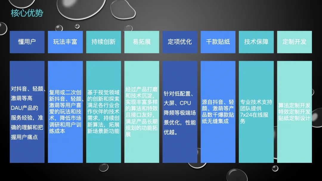 唱吧直播怎么增加热度,如何建立唱吧直播