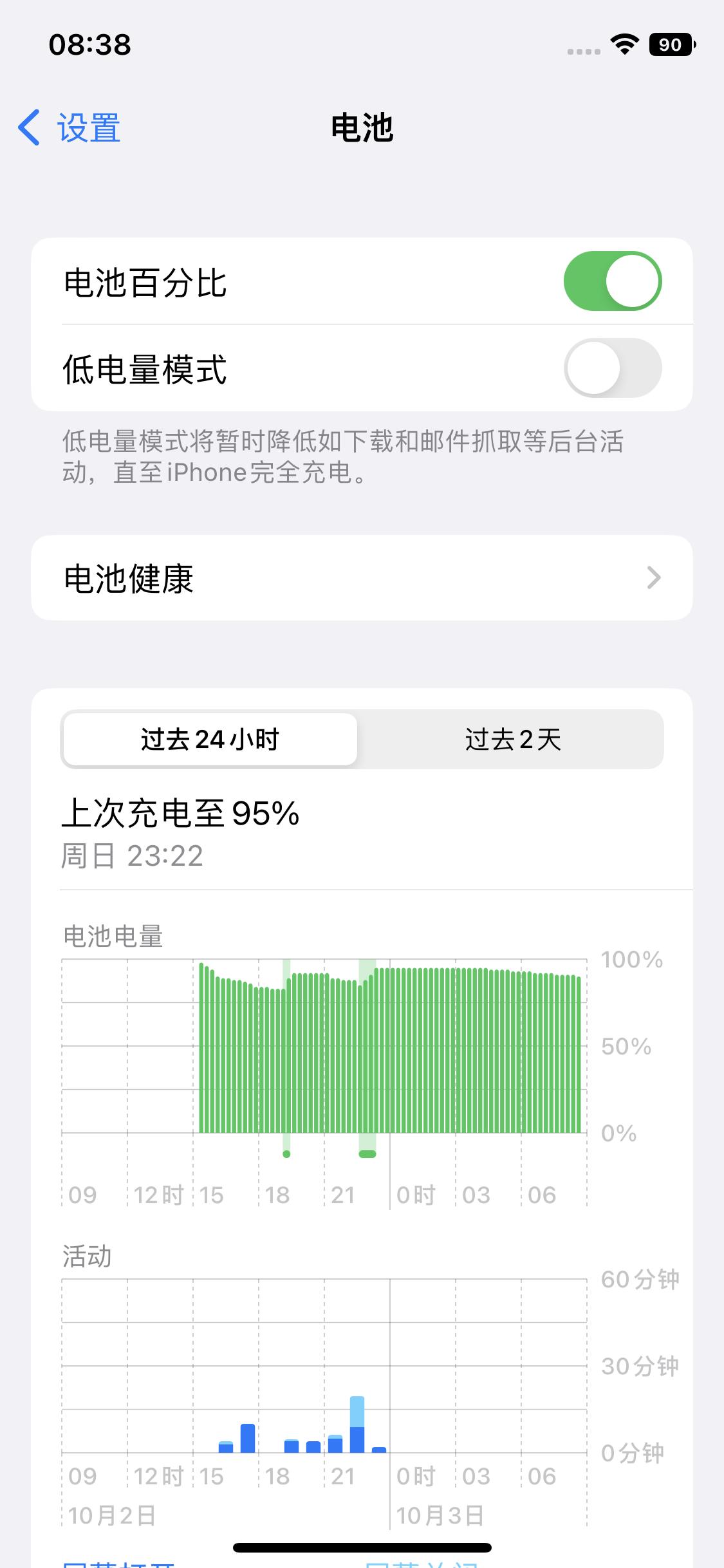 在二手市场收了一部iPhoneXS，开始为安卓低端机市场担忧了