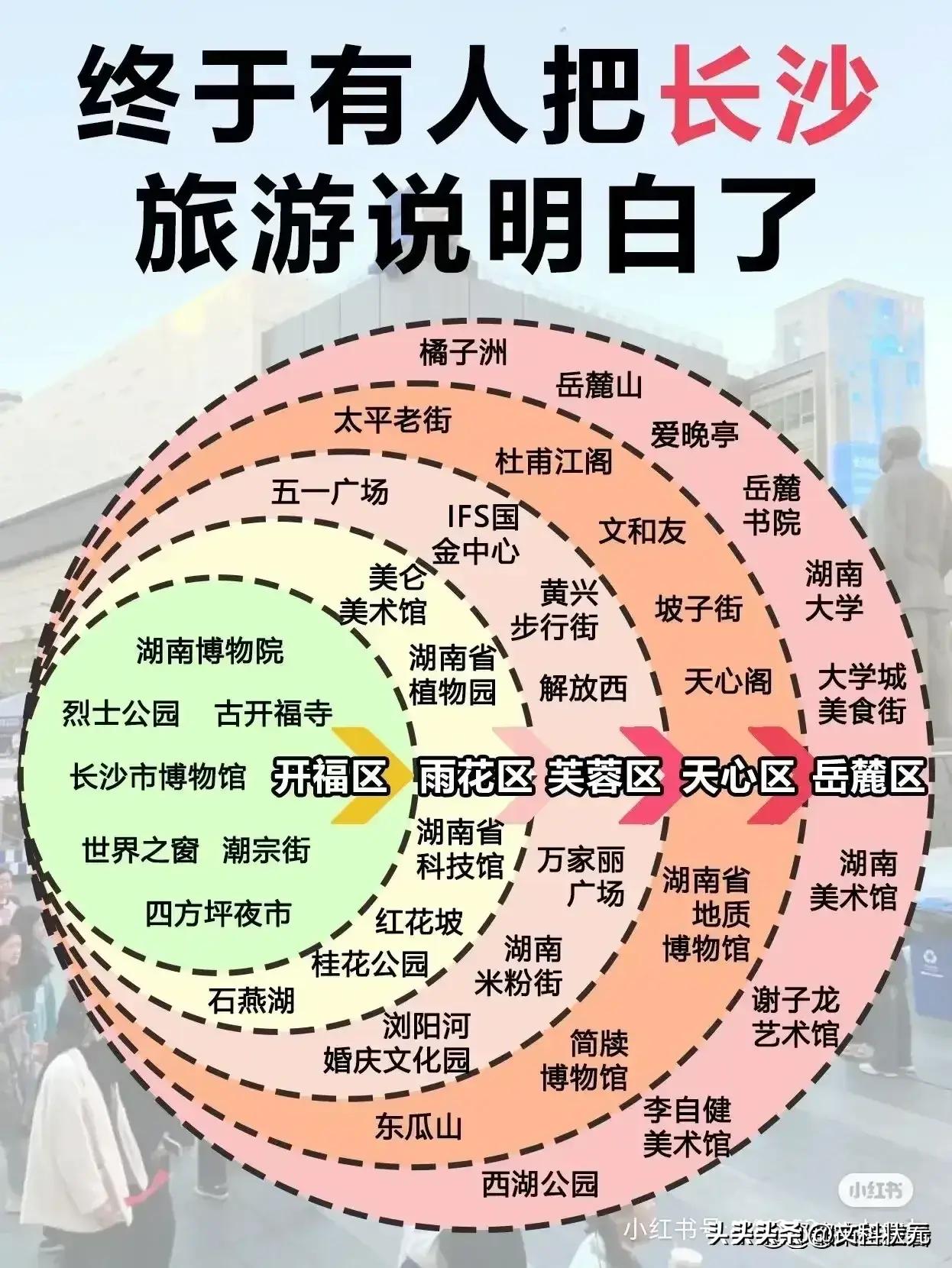 广东十二月份旅游最佳之地,十二月份保定旅游最佳之地