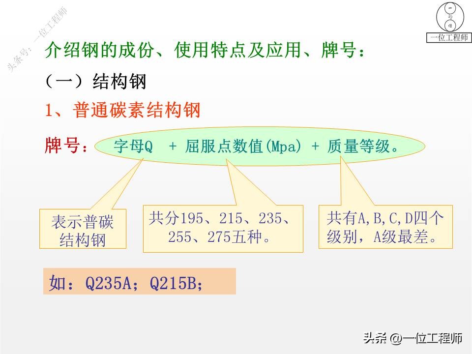 常用的金属材料的属性及应用,冶金中的常见金属材料及其应用