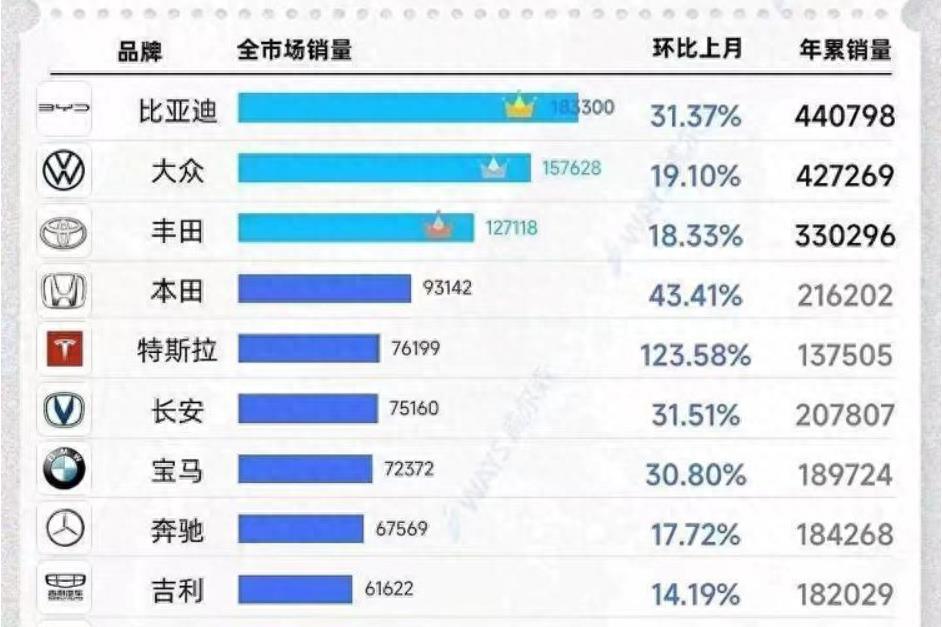 大众1.5TEVO发动机动力怎么样,大众ea2111.5tevo