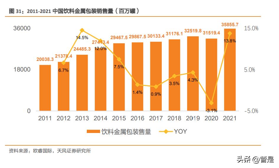 昇兴股份2023年最新估值,昇兴股份业务逆势增长