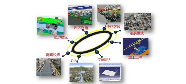 百思特学习,百思特数字化转型