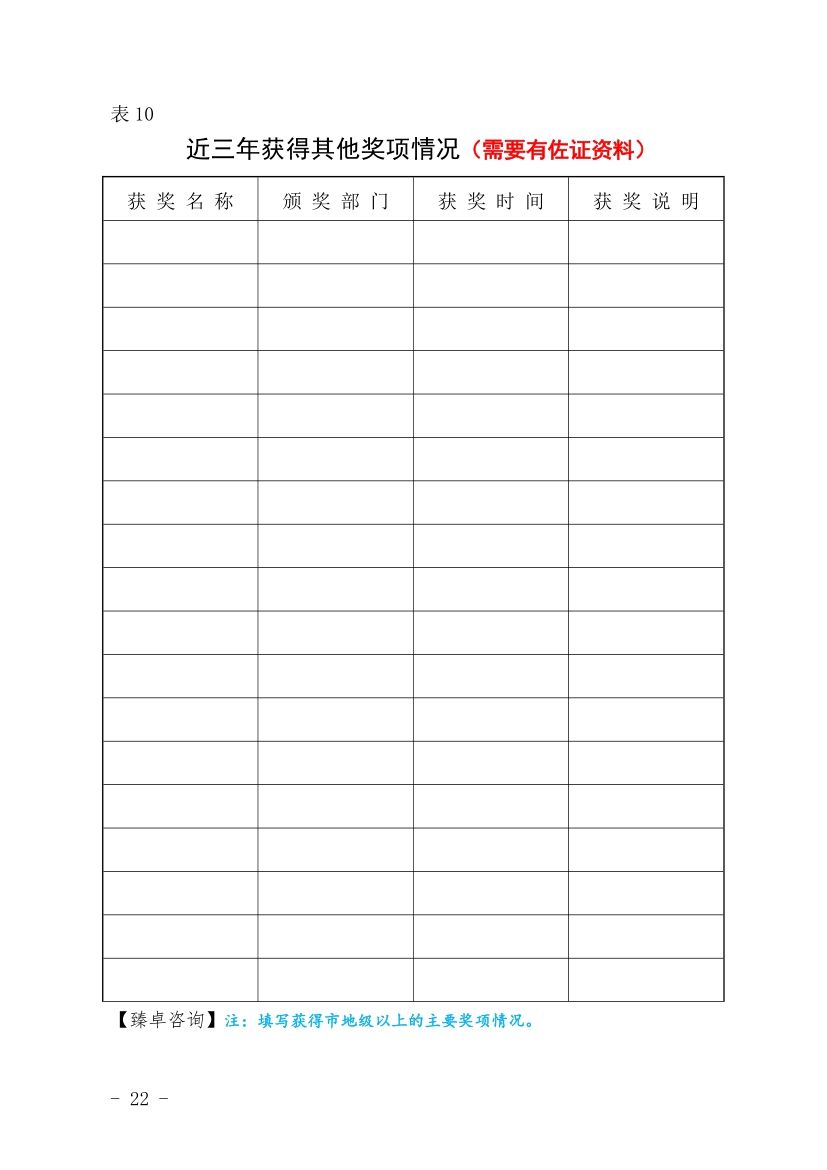 鏉窞甯傛斂搴滆川閲忓,鏉窞甯備汉姘戞斂搴滆川閲忓