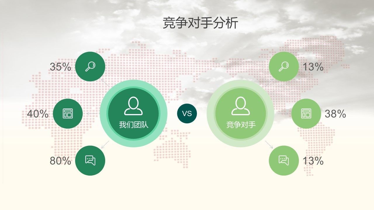 一个真正有效的销售方法,销售技巧和销售心态哪个更重要