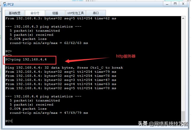 怎样用acl控制远程访问,acl访问控制如何控制端口