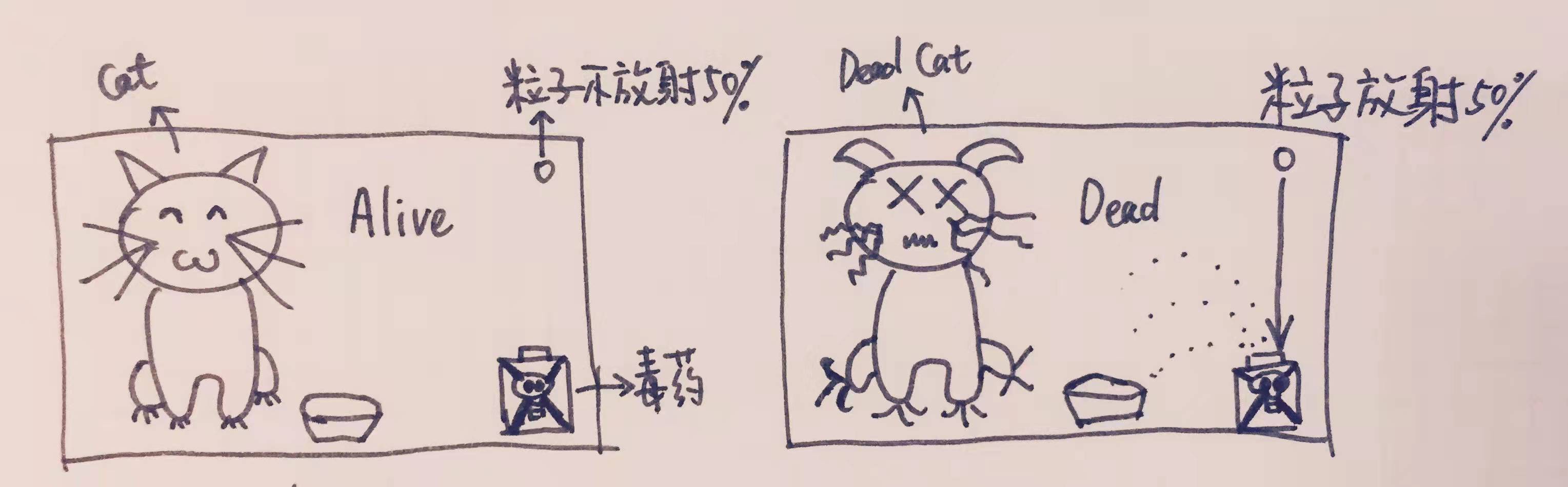 融创榕耀之城不利因素,首开融创·榕耀之城