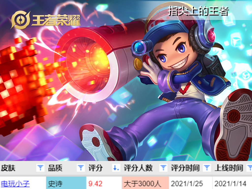 鲁班七号八款皮肤对比,鲁班七号新皮肤乒乓小将值得吗