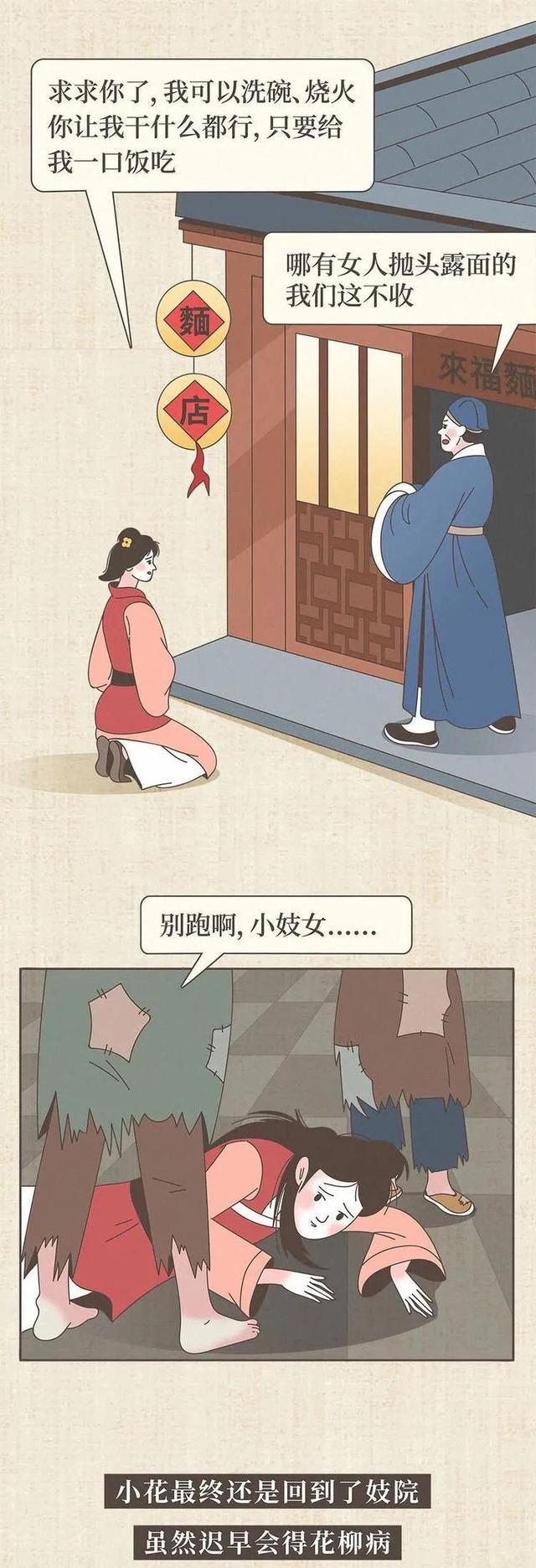 古代女子的悲惨人生,古代女子的一生有多悲惨