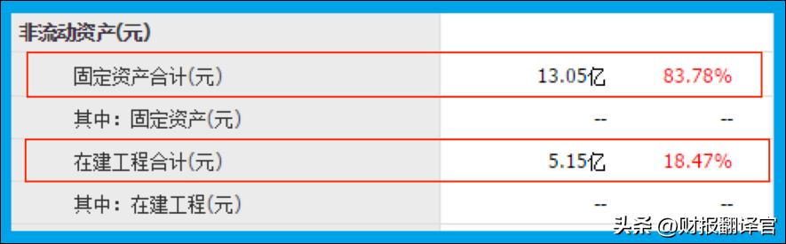 *土稀**永磁第一股,全球前10大新能源车企均为其客户,股票竟回撤58%