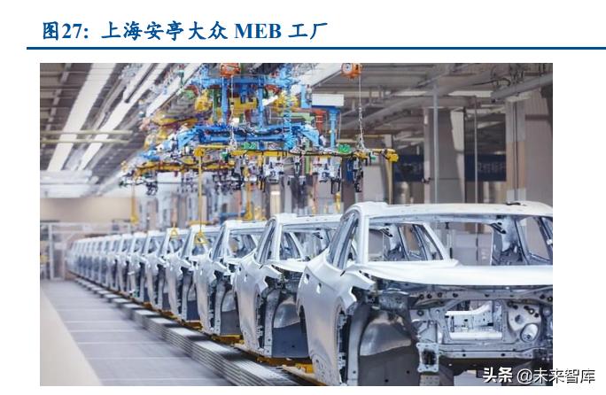 元宇宙和多元宇宙的区别,元宇宙在汽车产业的实践