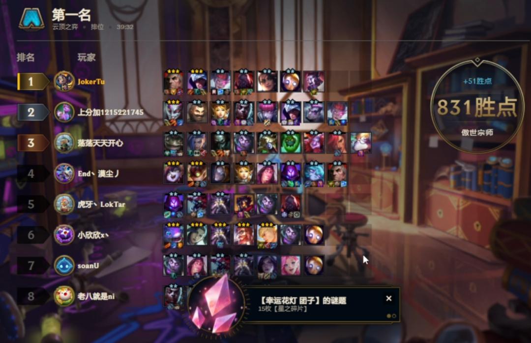 云顶电一晋级宗师分数,电一云顶1000分什么水平