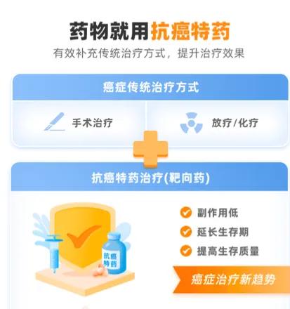 镁信健康ceo谈特药,镁信健康特药