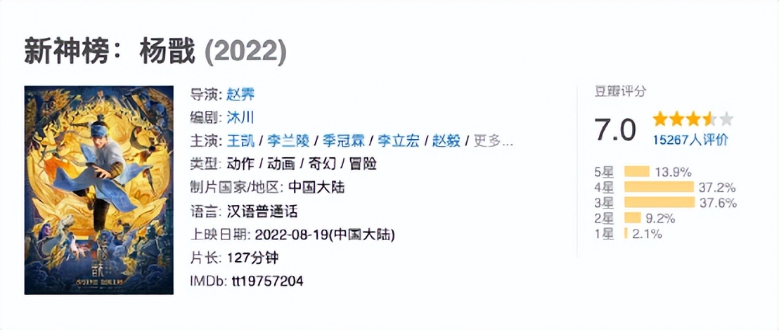 《新神榜：杨戬》过5216万：口碑到底如何，这2条评论一针见血