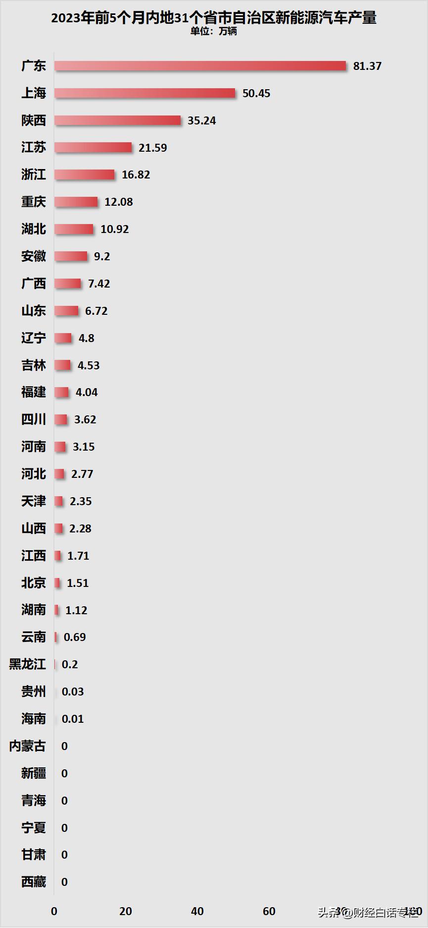 成都消瘦治疗,成都肥胖