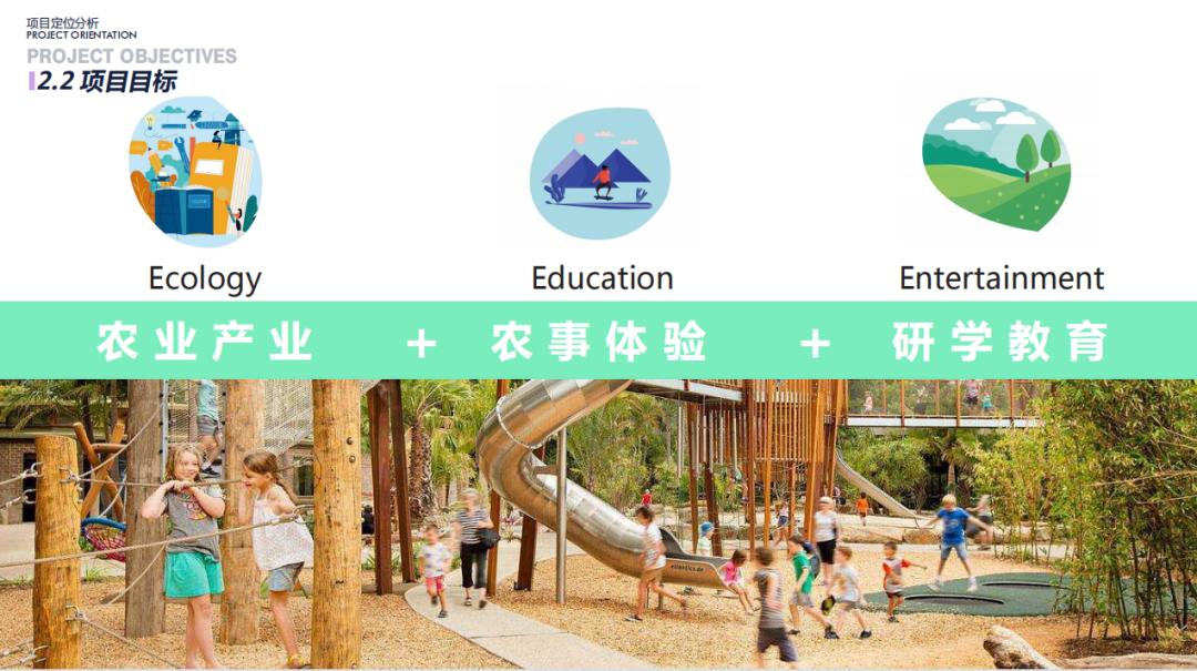 2025乡村振兴生态农场,休闲农业与乡村振兴规划设计