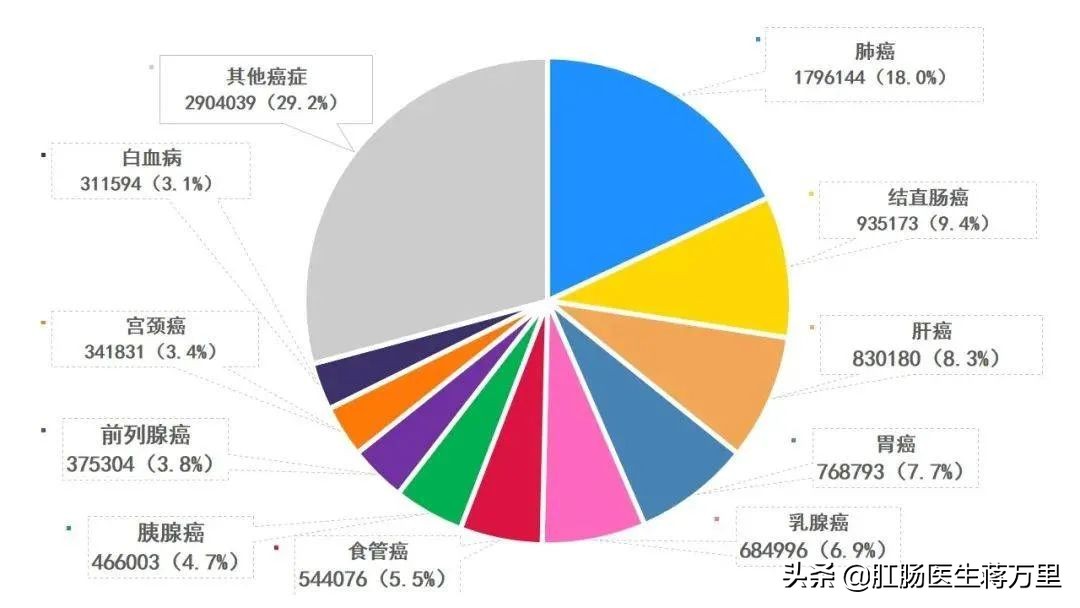 大量便血真实案例,大量便血的真实案例