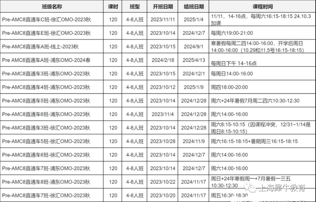 上海三公学校备考培训班,上海三公amc8培训