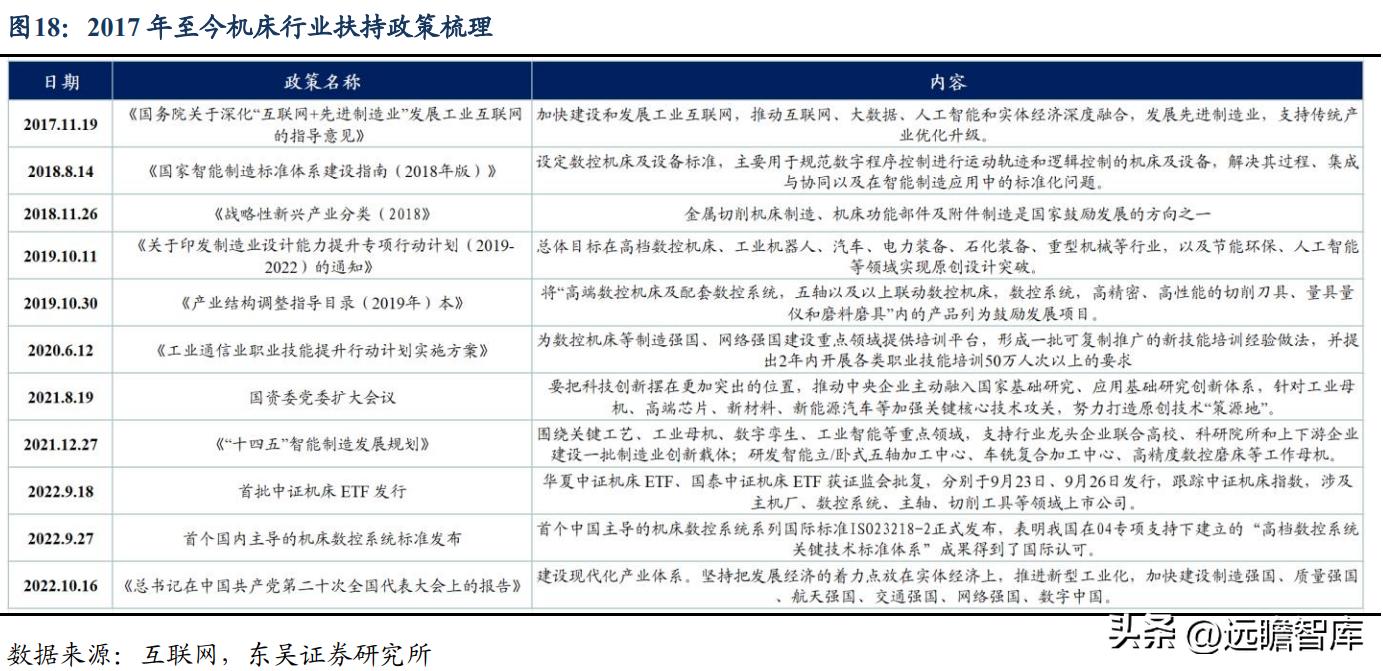 秦川机床目前是国企吗,曾经的秦川机床