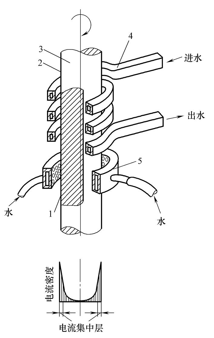 金属材料及制品检测服务方案价钱,金属材料及制品检测企业